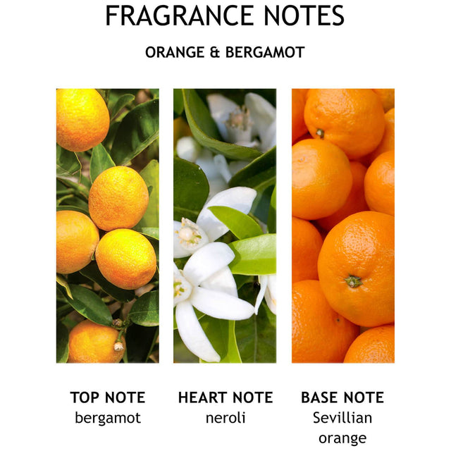 Molton Brown Hand Lotion Hand Cream 40 ml