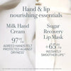 Fresh Gift Set Fresh Hand & Lip Love Kit