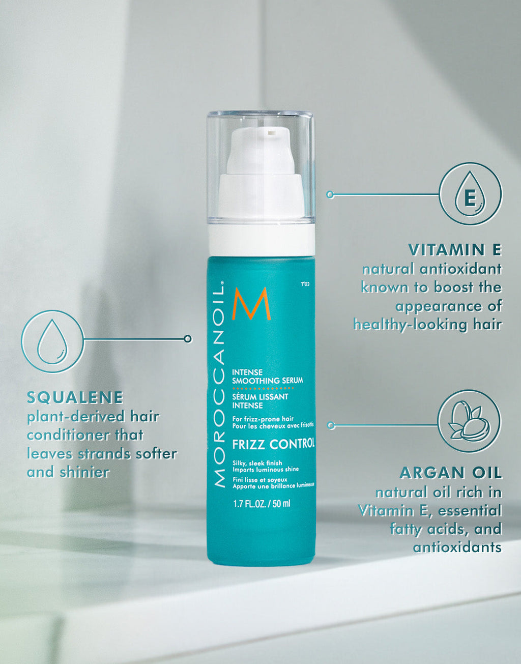 Intense Smoothing Serum