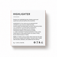 The Glow Edit- Highlighter
