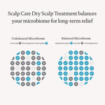 Living Proof Hair Treatment Scalp Care Dry Scalp Treatment