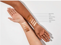 Color swatches on a person's arm with different skin tones