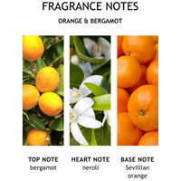 Molton Brown Hand Lotion Hand Cream 40 ml