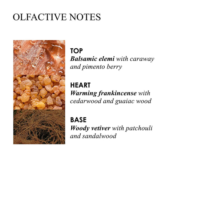 Molton Brown Hand Lotion Hand Lotion